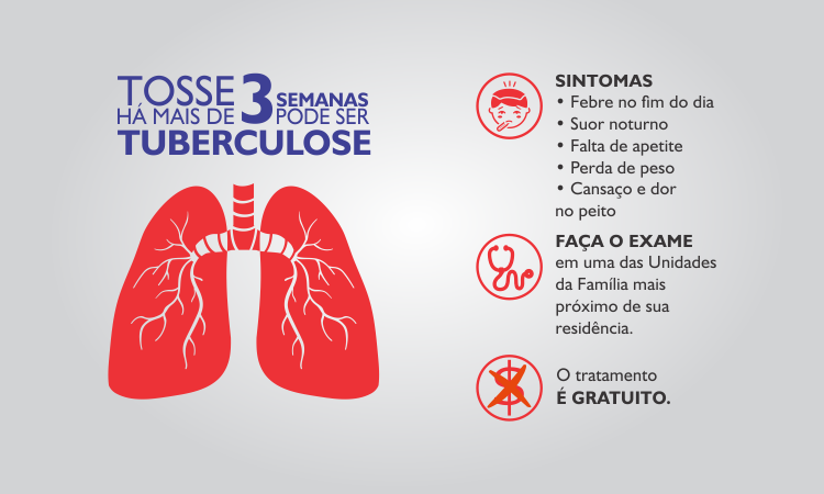 EDUCAÇÃO EM SAÚDE: AÇÕES DE PREVENÇÃO DA TUBERCULOSE EM